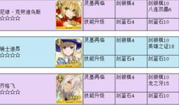 命运冠位指定FGO英灵进阶对应材料