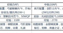 命运冠位指定尼禄祭副本材料及敌方配置