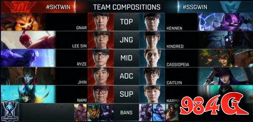 英雄联盟,lol,s6