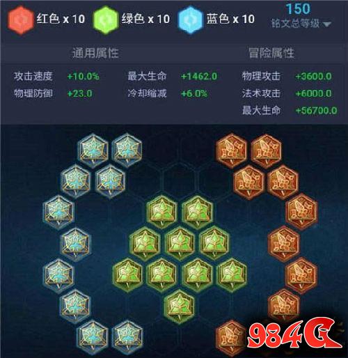 王者荣耀,5级铭文,搭配