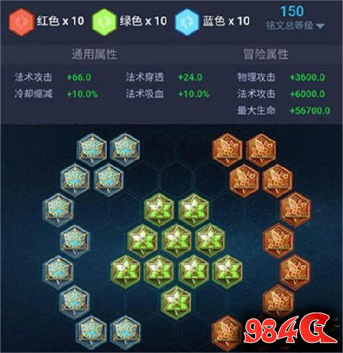 王者荣耀,5级铭文,搭配