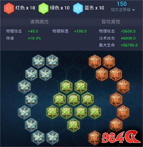 王者荣耀,5级铭文,搭配