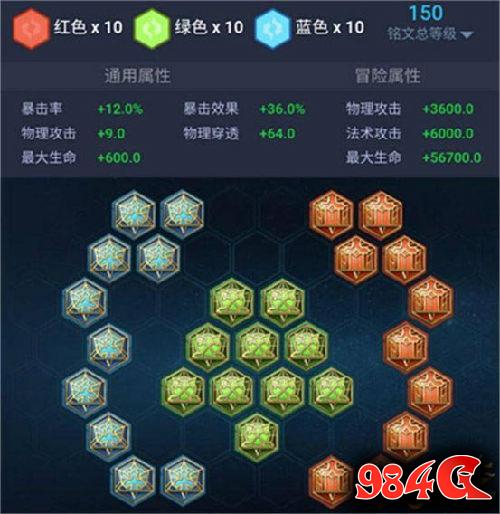王者荣耀,5级铭文,搭配
