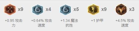 lol,7.2,奎因,上单