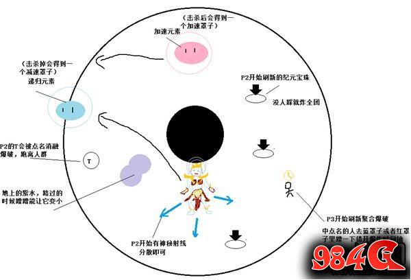 魔兽世界,H暗夜要塞,大魔导师,艾利桑德