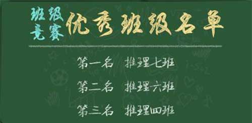《推理学院》班级比拼大总结,谁是推理学院的“垫底辣妹”？