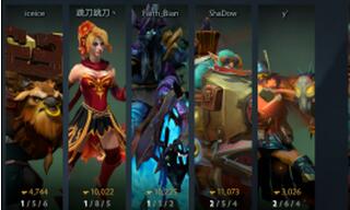 DOTA2亚洲邀请赛揭幕战OG2：0Wings