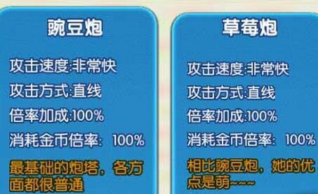 晴雨不愁《水果猎手》新手炮台选择攻略