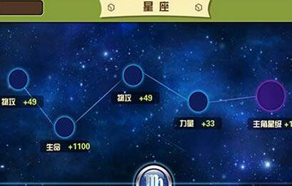 《我叫张小盒》快速升级星座的玩法