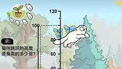 猫能跳2米高？我居然信了科学家的鬼话……