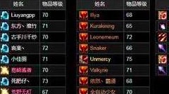 魔兽世界怀旧服：满BUFF进本还私占治疗 放生其他人 就为那点金？