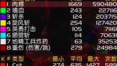 魔兽世界怀旧服：P6前谈谈MT，拉得住是基本，狂暴坦只是客串