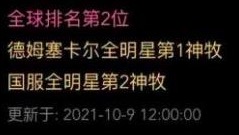 魔兽世界怀旧服：WCL的争议，看起来弱的队友却很强，反之亦成立