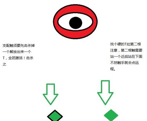 魔兽世界腐蚀之心
