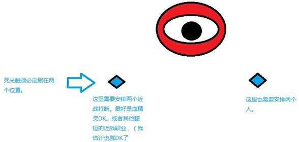 魔兽世界腐蚀之心