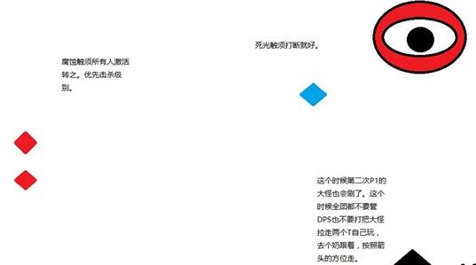 魔兽世界腐蚀之心