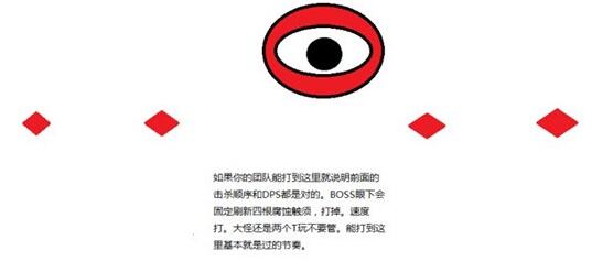 魔兽世界腐蚀之心