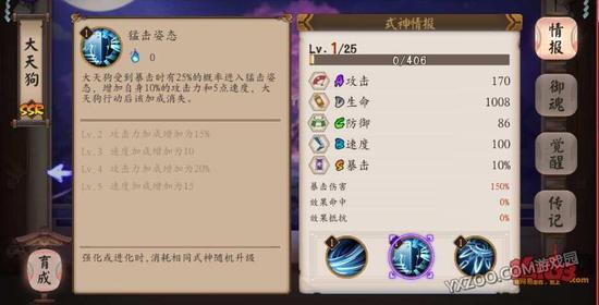 阴阳师大天狗,御魂,觉醒