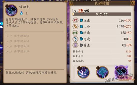 阴阳师青行灯,御魂,觉醒