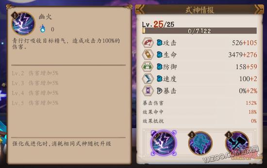 阴阳师青行灯,御魂,觉醒