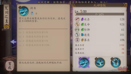 阴阳师荒川之主,御魂,觉醒