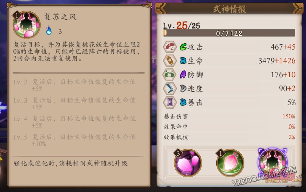 阴阳师桃花妖,御魂,觉醒,阵容搭配