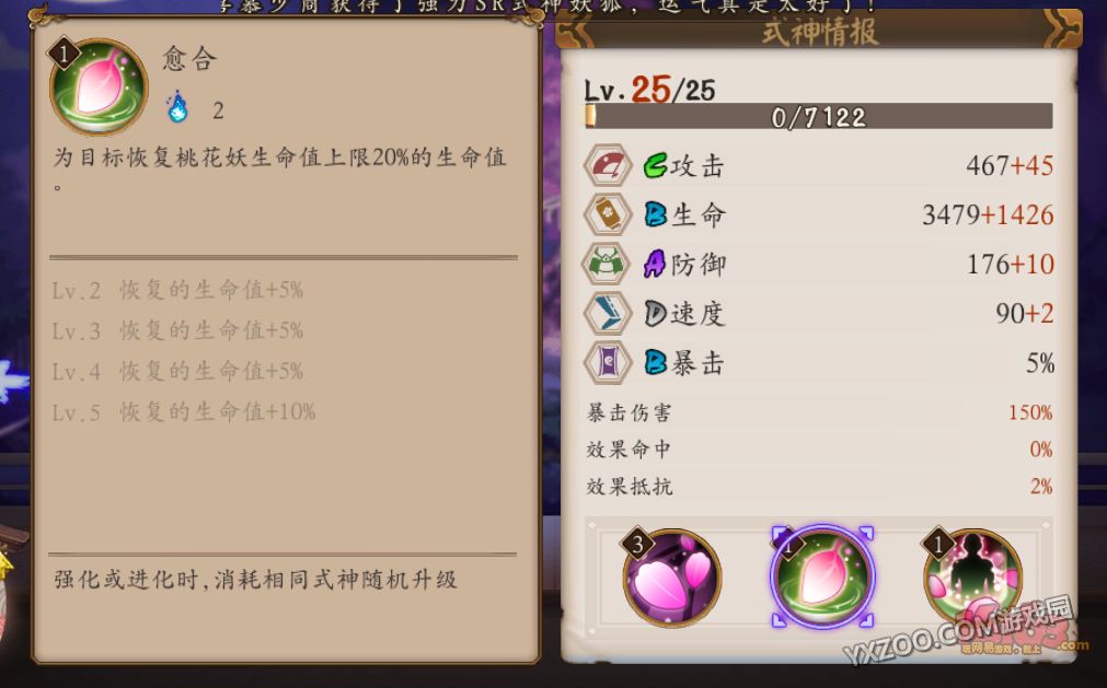阴阳师桃花妖,御魂,觉醒,阵容搭配