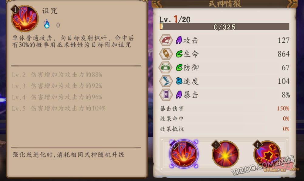 阴阳师鬼女红叶,御魂,觉醒,阵容搭配