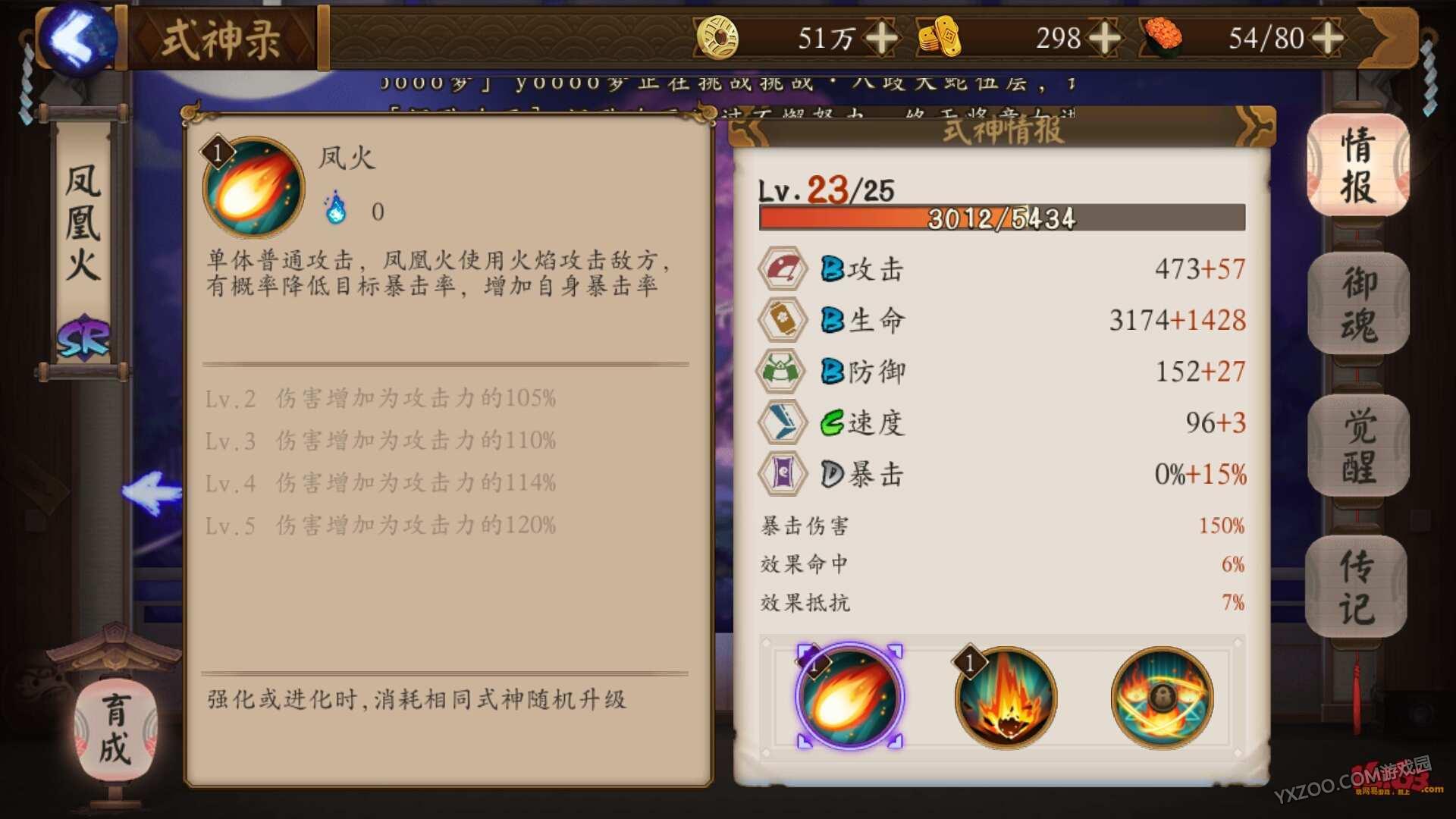 阴阳师凤凰火,御魂,觉醒,阵容搭配