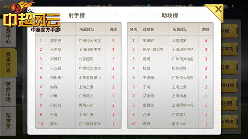 中超风云