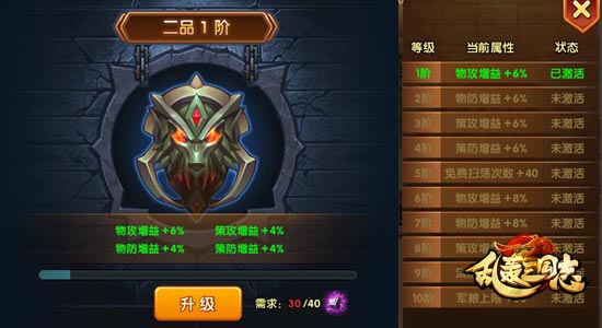 乱轰三国志