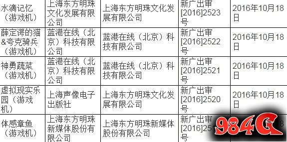 最终幻想15