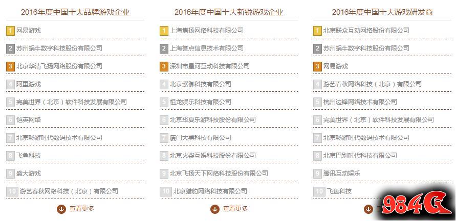 选出你的最爱!“2016游戏十强“玩家投票仅剩十天 2016游戏十强