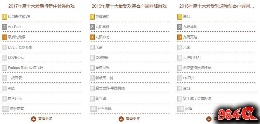 2016游戏十强