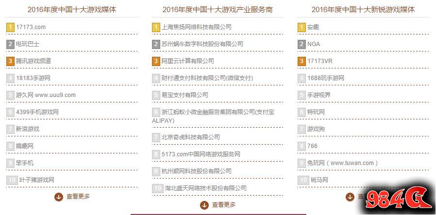 选出你的最爱!“2016游戏十强“玩家投票仅剩十天 2016游戏十强