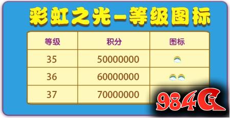 《杀手Online》全新等级曝光 彩虹之光绚烂升级
