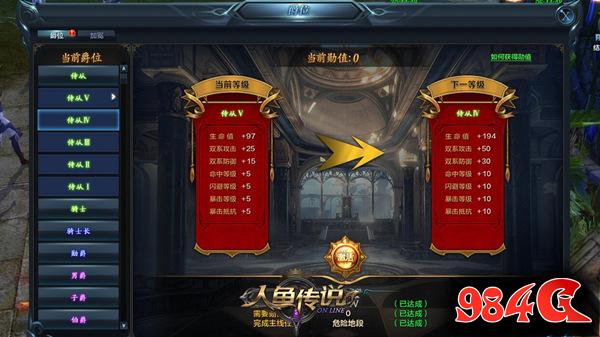 封公加爵,钱权,尽收,人鱼传说,爵位系统,玩法,详解
