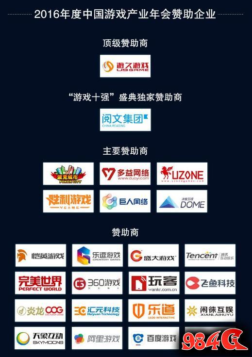 国际游戏商务大会