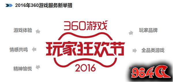 360游戏