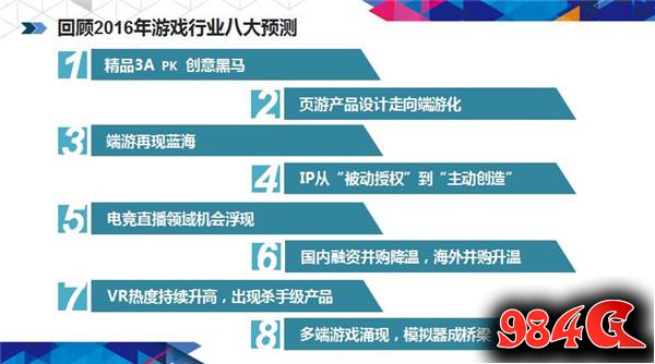 360游戏许怡然