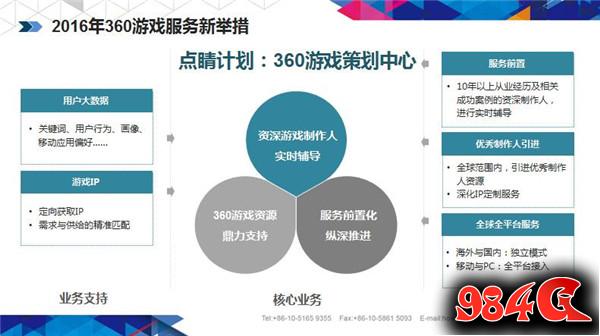 360游戏许怡然