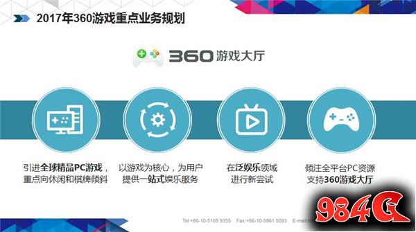 360游戏许怡然