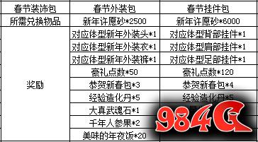 新剑网2