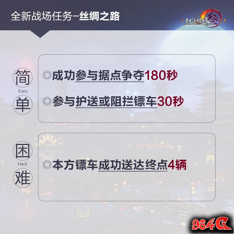 剑网3