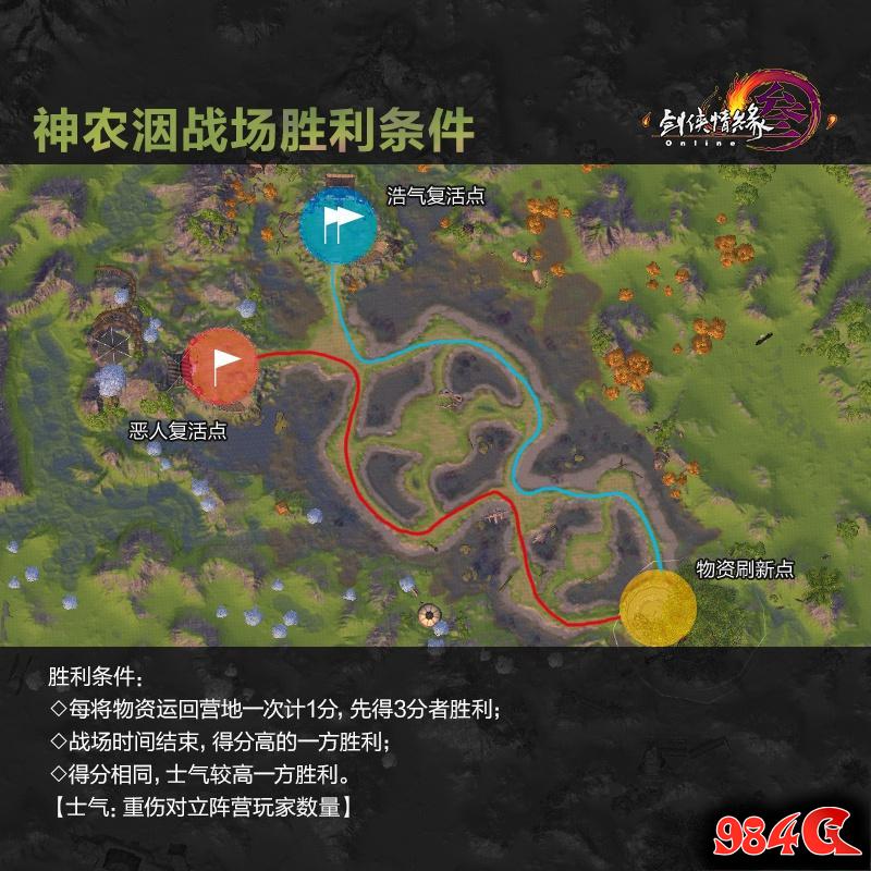 剑网3