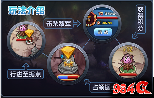 冒险战记,中青宝,Q萌