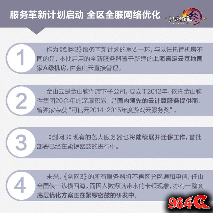 剑网3