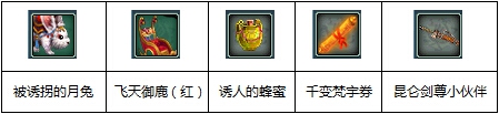 新剑网2