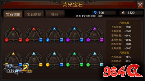 元素力量的由来