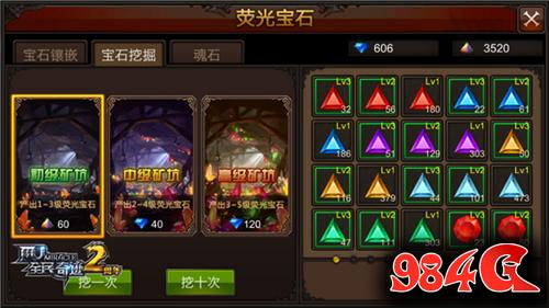 元素力量的由来